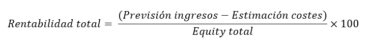 Total profitability of a capital gains project in Urbanitae