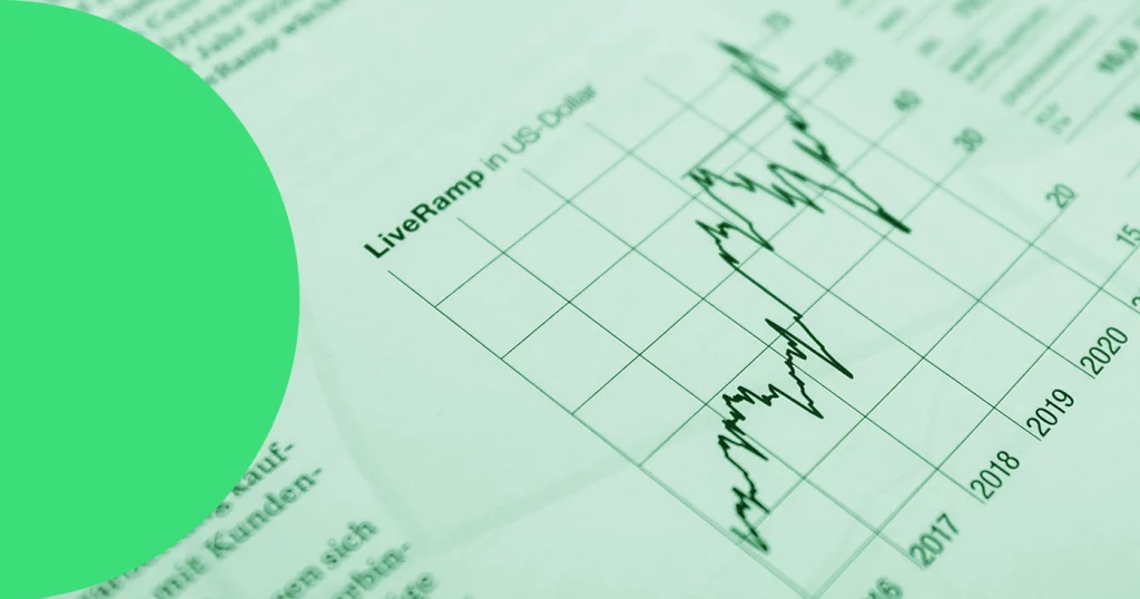 The four principles for thriving in investing.
