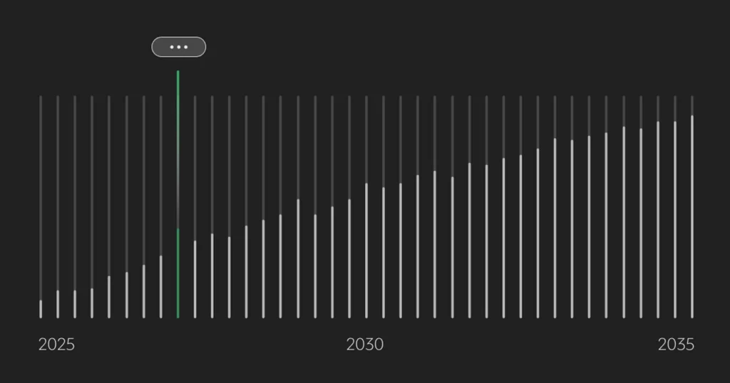 Cómo construir tu cartera de inversiones paso a paso (y adaptarla a 2025). Build an Investment Portfolio Step by Step (and Adapt It for 2025). Construire un portefeuille d’investissements étape par étape (et l’adapter pour 2025). Come costruire il tuo portafoglio di investimenti passo dopo passo (e adattarlo al 2025). Construir uma carteira de investimentos passo a passo (e adaptá-la para 2025). Wie du dein Investmentportfolio Schritt für Schritt aufbaust (und an 2025 anpasst).