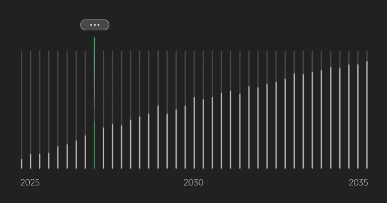 Cómo construir tu cartera de inversiones paso a paso (y adaptarla a 2025). Build an Investment Portfolio Step by Step (and Adapt It for 2025). Construire un portefeuille d’investissements étape par étape (et l’adapter pour 2025). Come costruire il tuo portafoglio di investimenti passo dopo passo (e adattarlo al 2025). Construir uma carteira de investimentos passo a passo (e adaptá-la para 2025). Wie du dein Investmentportfolio Schritt für Schritt aufbaust (und an 2025 anpasst).