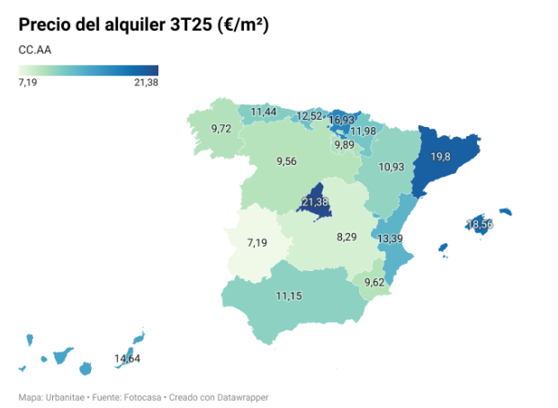 Precio de la vivienda en alquiler en España (euros/metro cuadrado). Rental housing price in Spain (euros per square metre). Prix des logements en location en Espagne (euros par mètre carré). Prezzo delle abitazioni in affitto in Spagna (euro al metro quadrato). Preço da habitação em arrendamento em Espanha (euros por metro quadrado). Mietwohnungspreis in Spanien (Euro pro Quadratmeter).